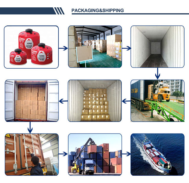 Nab&oacute;j gazowy 4