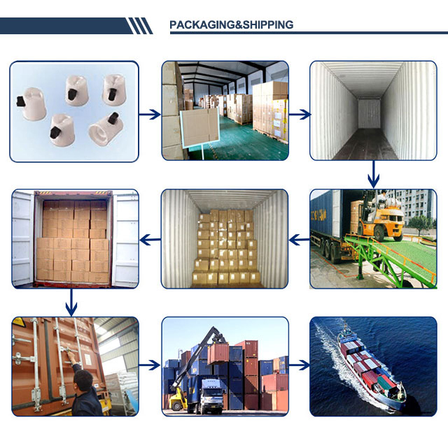 wkładka obrotowa mały siłownik