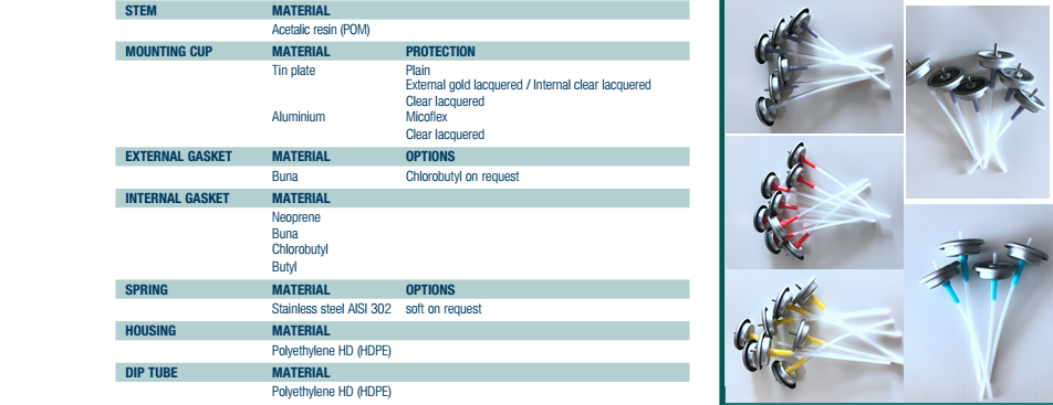 Jednocalowy zaw&oacute;r dozujący aerozolu